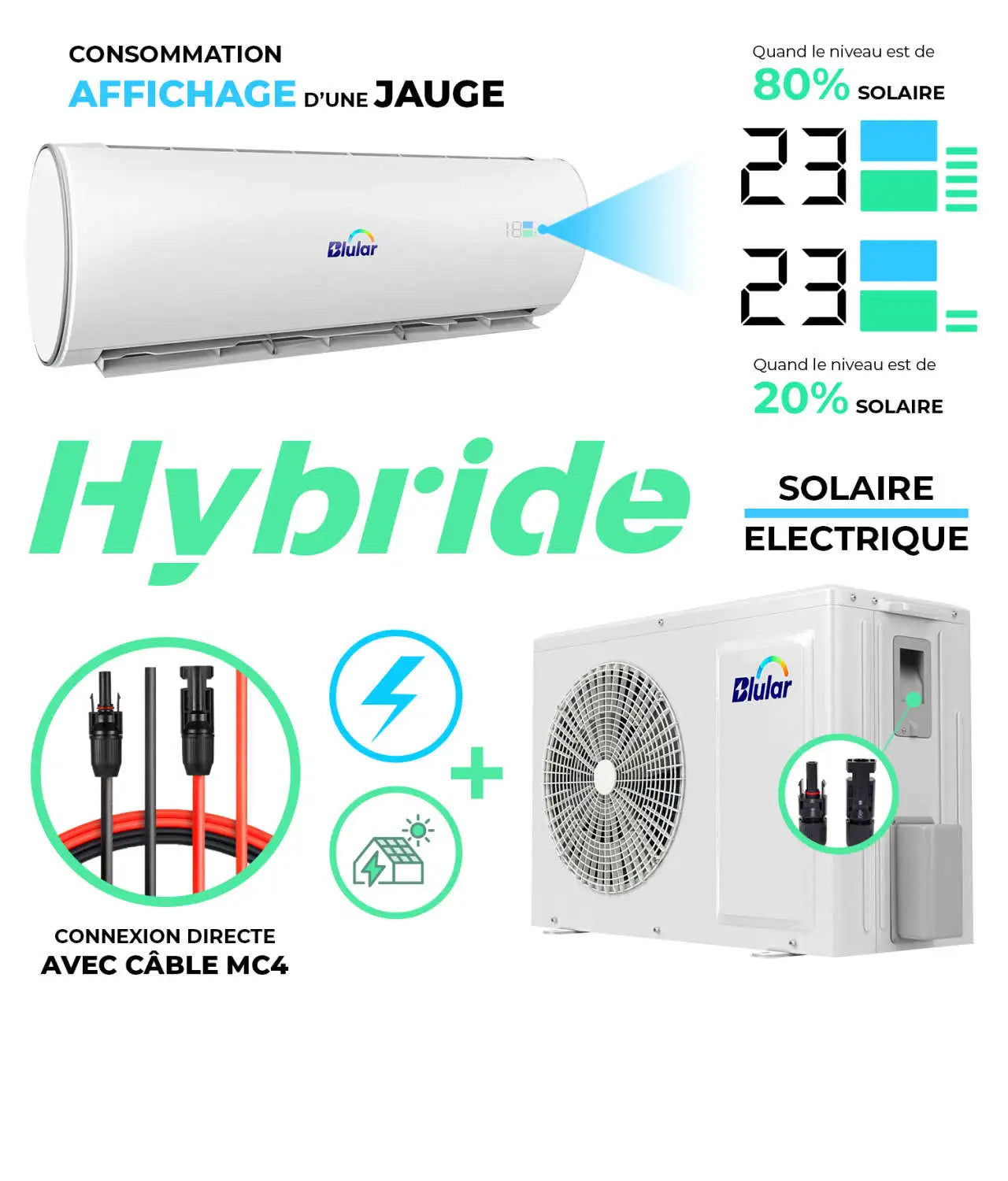 Climatiseur réversible solaire hybride de 2500W