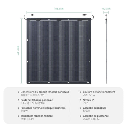 Kit de 2 panneaux flexibles 2 x 210W