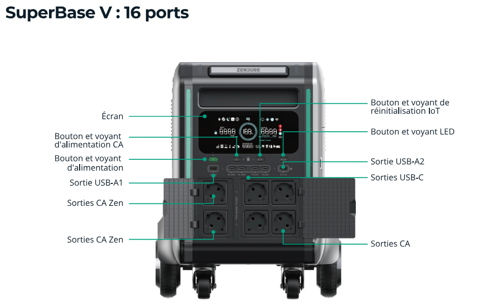 Batterie SuperBase V 4600W