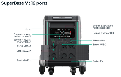 Batterie SuperBase V 6400W